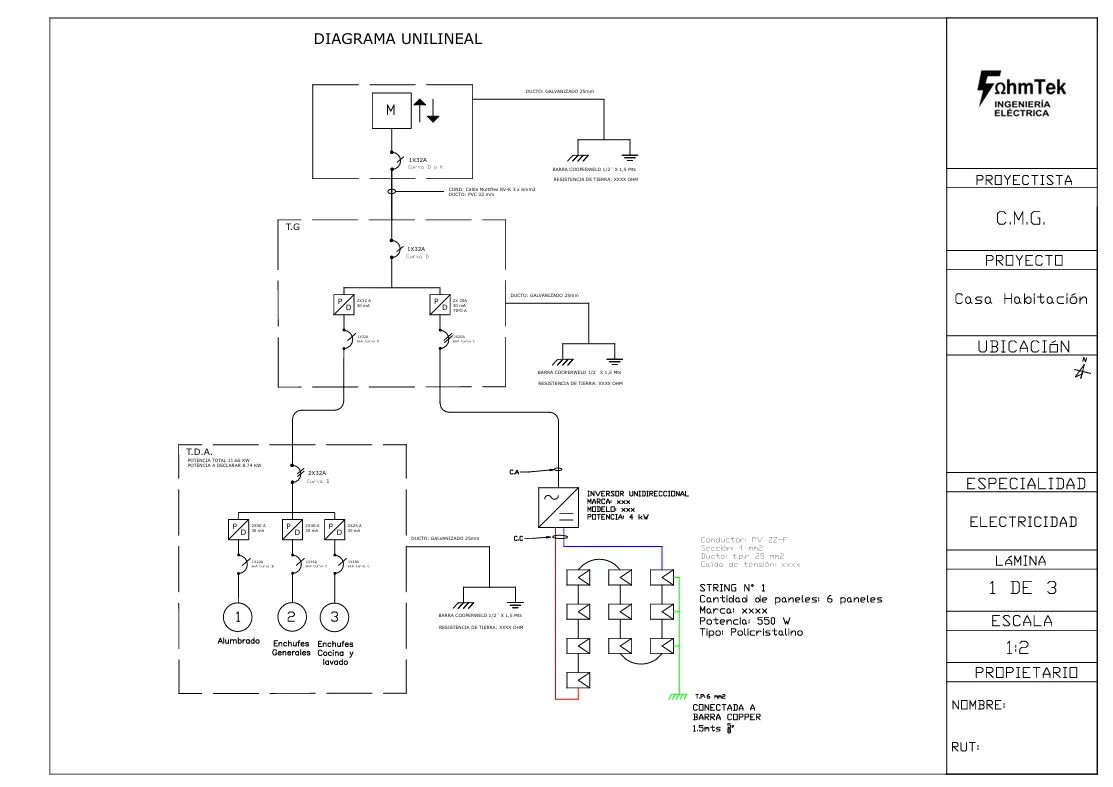 plano diagrama