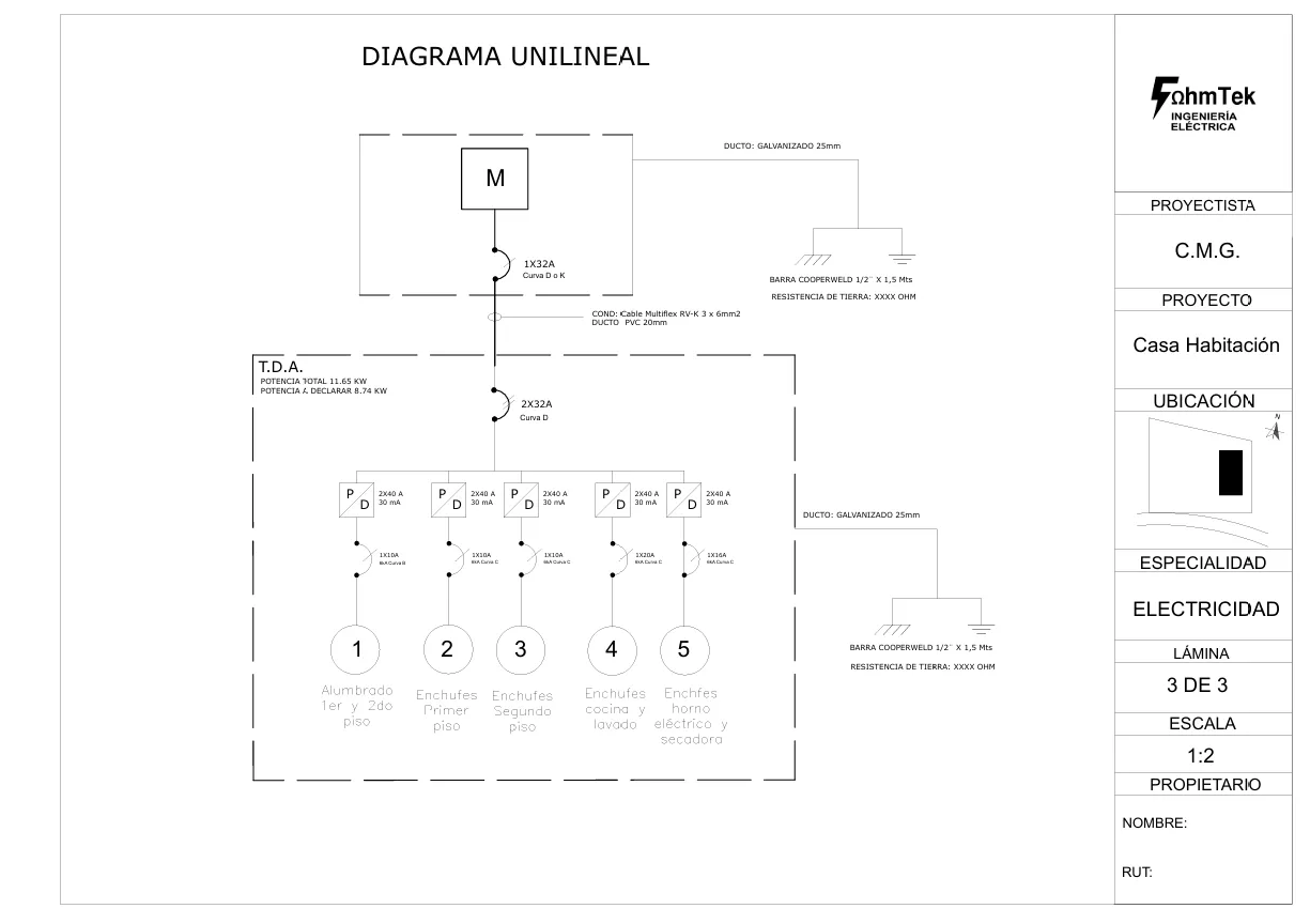 plano diagrama